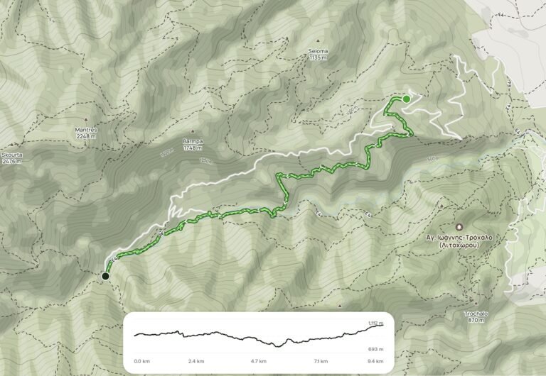 SCR 20250828 oxto 768x530